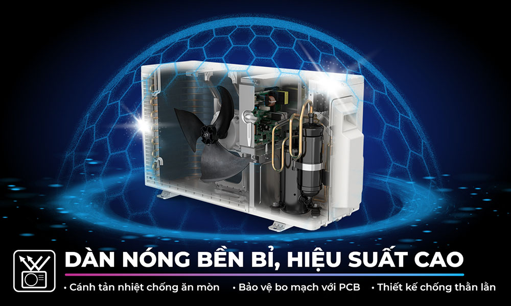 Máy Lạnh 1 Hp MTKC25AVMVW có dàn nóng bền bỉ, hiệu suất cao