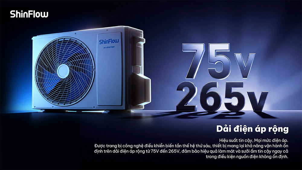 Máy Lạnh 1 Hp SW10IAA4DI-5VN hoạt động ổn định với dải điện áp rộng 75V - 265V