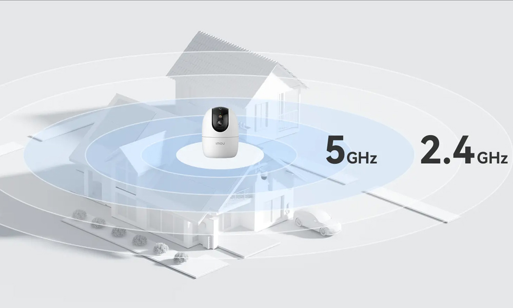 Camera IP 360 độ 5MP Imou IPC-A52P-PRO tích hợp WiFi 6