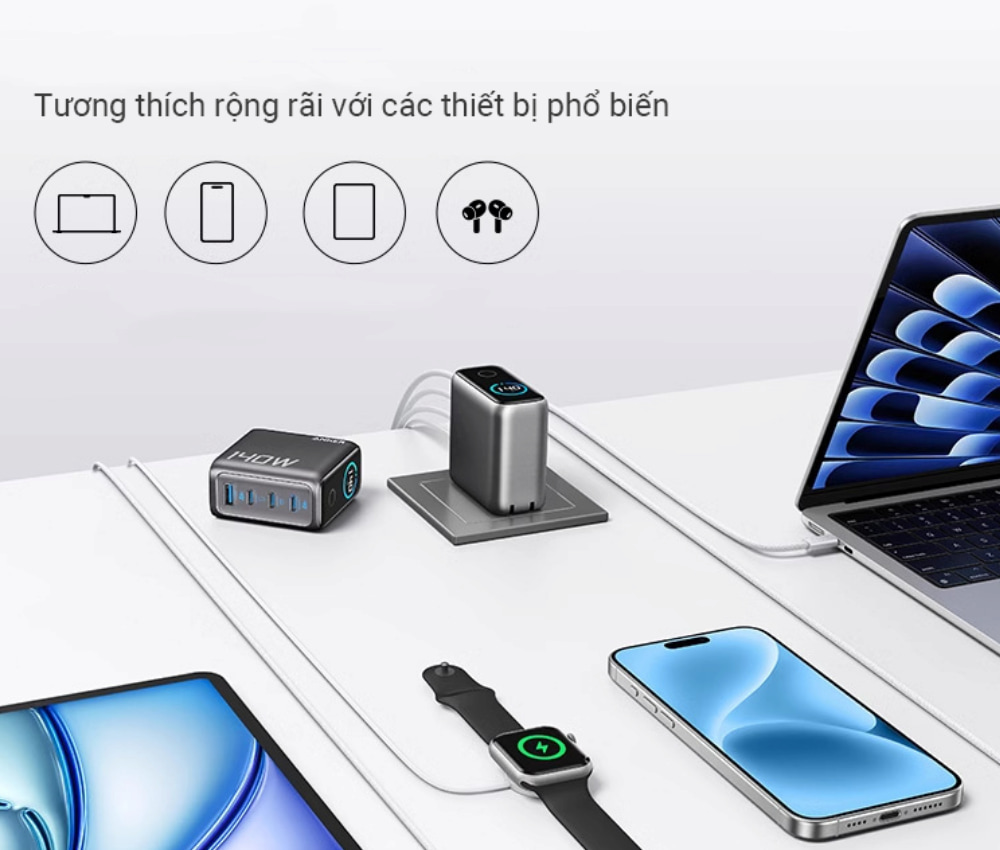 Củ Sạc Anker Zolo 3C1A 140W (with USB-C Cable) sạc nhiều thiết bị