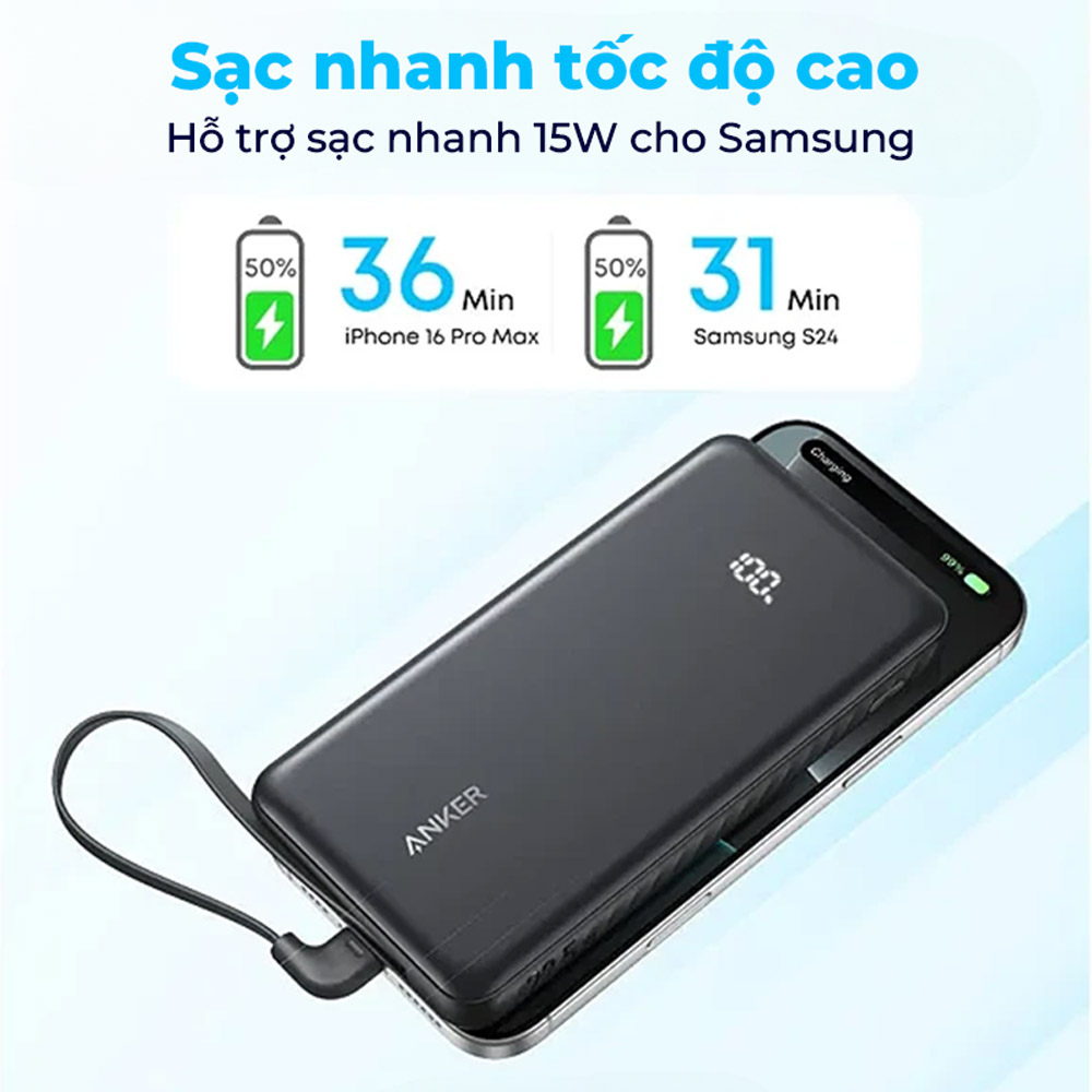 Anker Zolo 2C1A 22.5W 20000mah B2B_A110E có thiết kế hiện đại