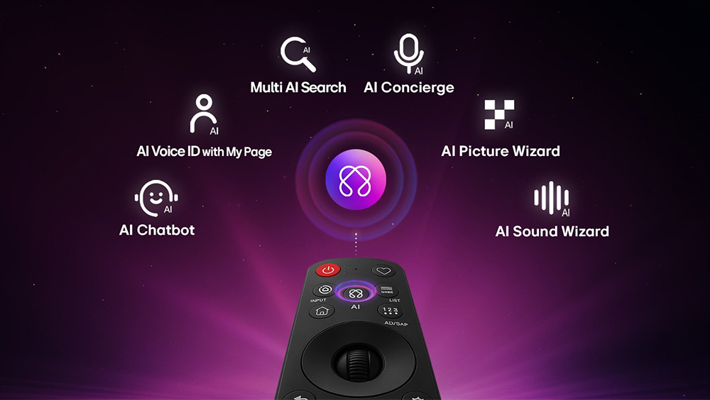 AI Magic Remote Tivi LG Micro RGB 4K 75 Inch 75MRGB86BSA