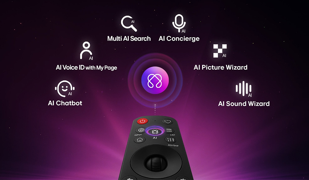 AI Magic Remote Tivi LG QNED AI 4K 85 Inch 85QNED81BSA