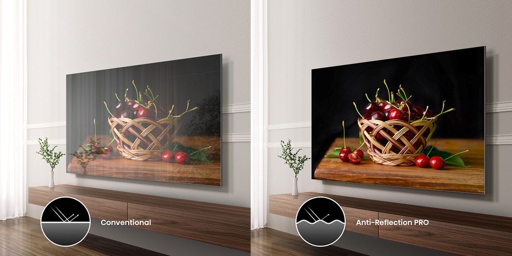 Anti-Reflection Pro Tivi Hisense MiniLED RGB 4K 116 Inch 116UX