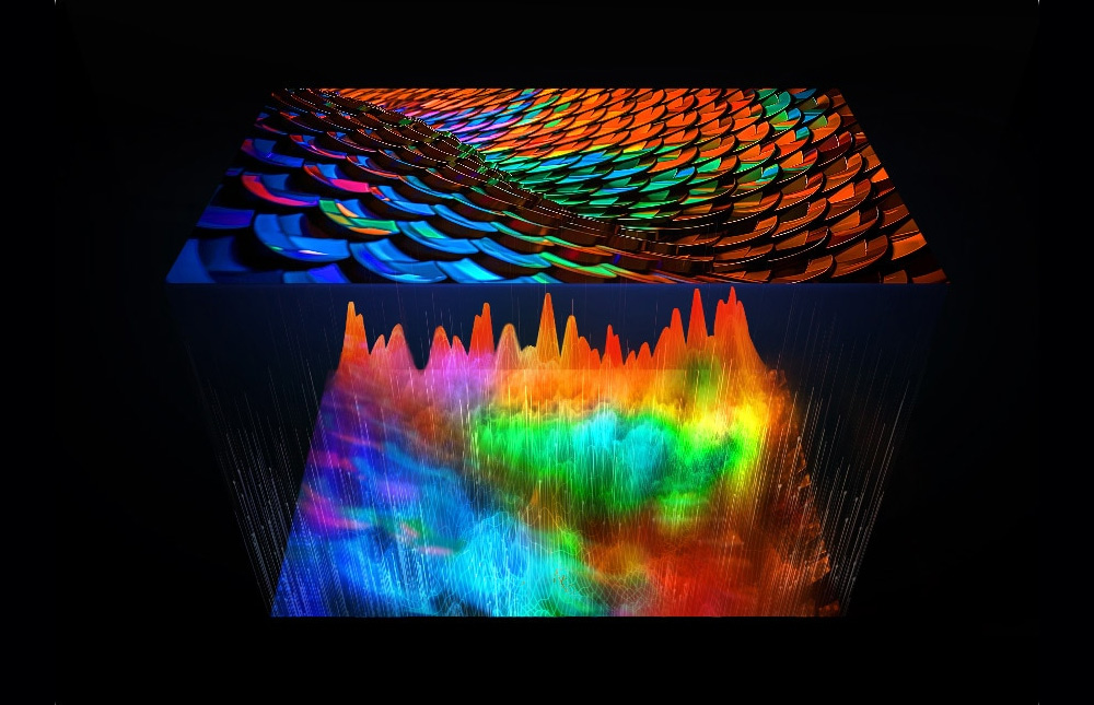 Công nghệ PurColor Tivi Samsung 4K 50 Inch UA50U8000F