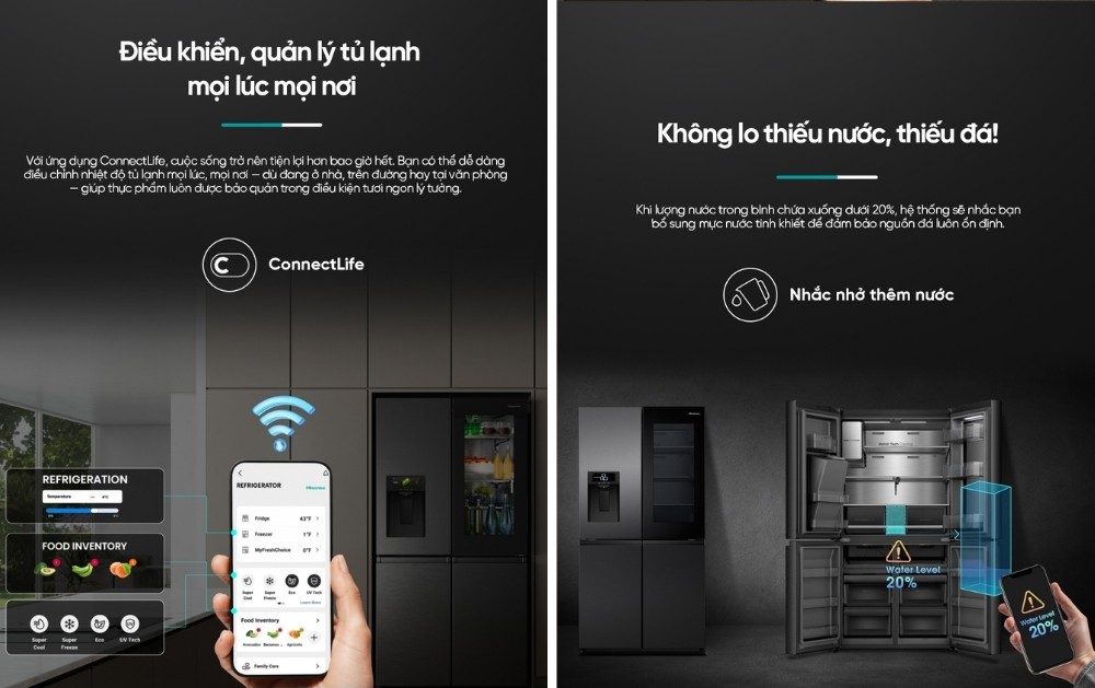 Điều khiển từ xa qua ứng dụng ConnectLife, nhắc nhở thêm nước