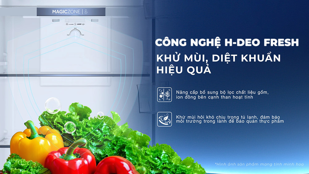 H-Deo Fresh giữ không gian tủ lạnh AQR-T265FA(LB) sạch khuẩn, trong lành