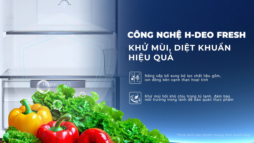 H-Deo Fresh giúp loại bỏ mùi hôi và vi khuẩn bên trong tủ lạnh AQR-T225FA(LB)