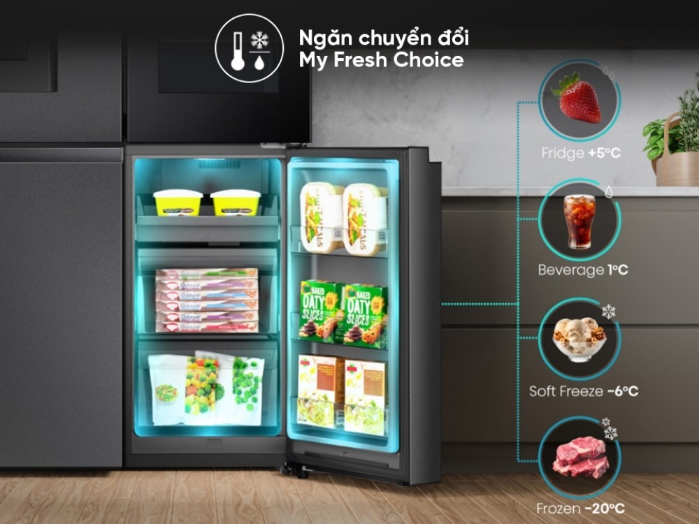 Ngăn chuyển đổi My Fresh Choice trên RQ600P7AB