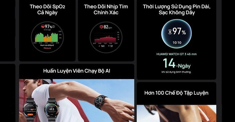 Các tính năng hữu ích của Huawei Watch GT Cyber