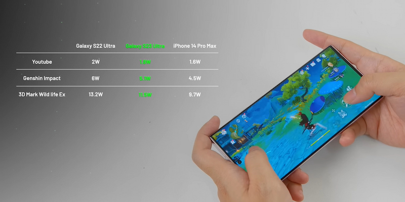 Samsung Galaxy S23 Ultra được đánh giá tốt về hiệu năng pin