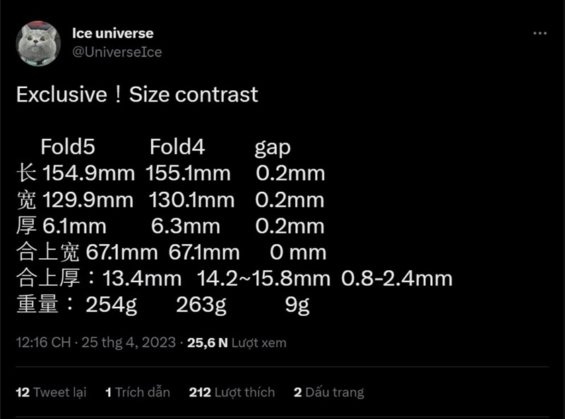 Tiết lộ thông số kích thước trên Galaxy Z Fold5