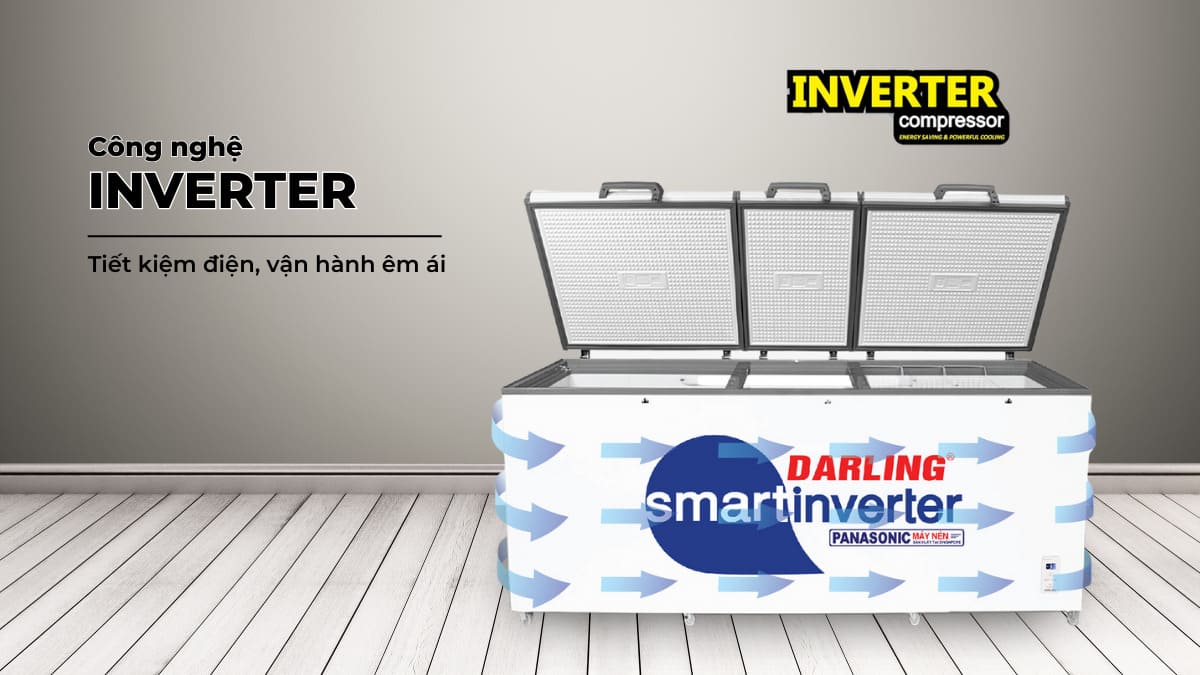 Công nghệ Inverter tiên tiến giúp tiết kiệm điện năng hiệu quả
