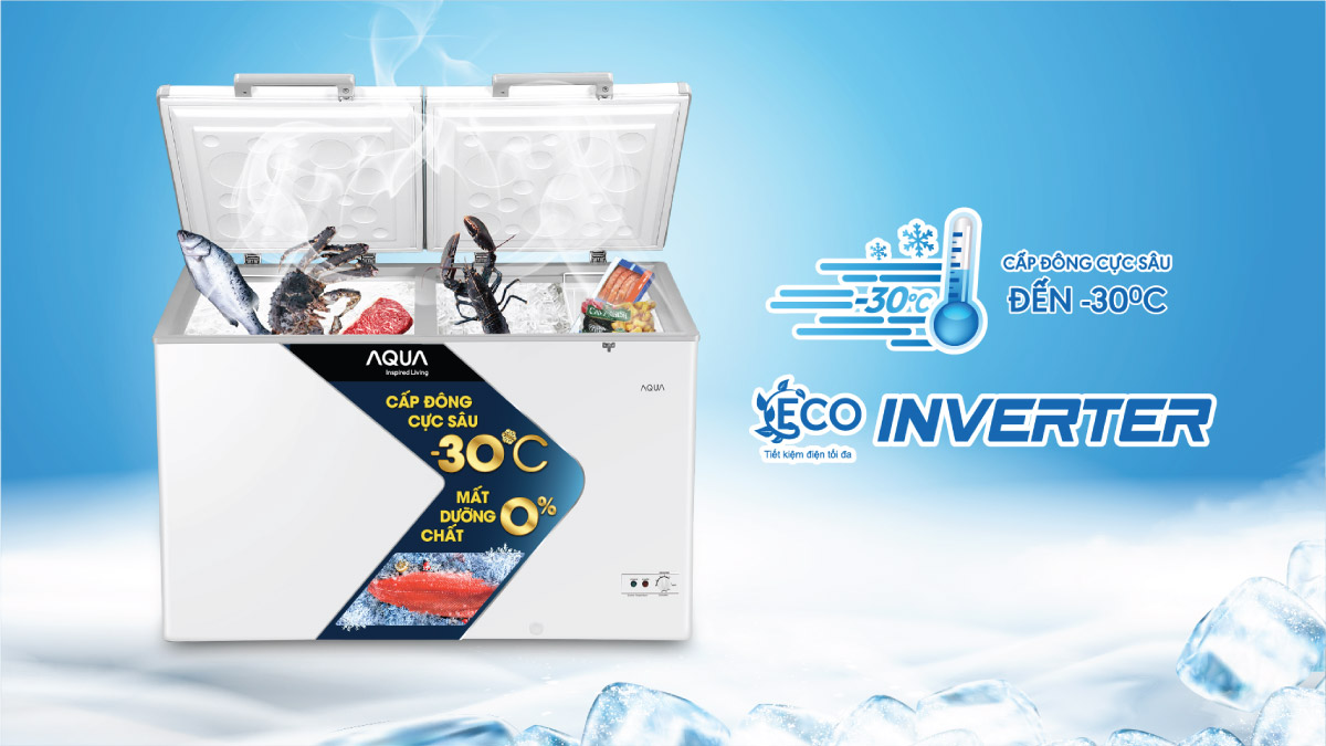 Công nghệ Inverter giúp tủ đông Aqua tiết kiệm điện năng hiệu quả