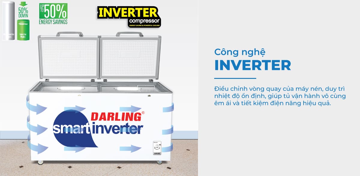 Tủ đông Darling ứng dụng công nghệ Inverter hiện đại