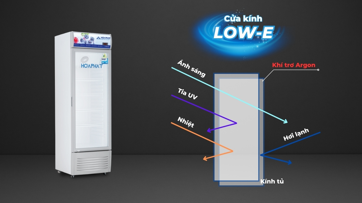 Kính Low-E cách nhiệt hiệu quả giúp tủ tiết kiệm điện năng, duy trì nhiệt độ ổn định