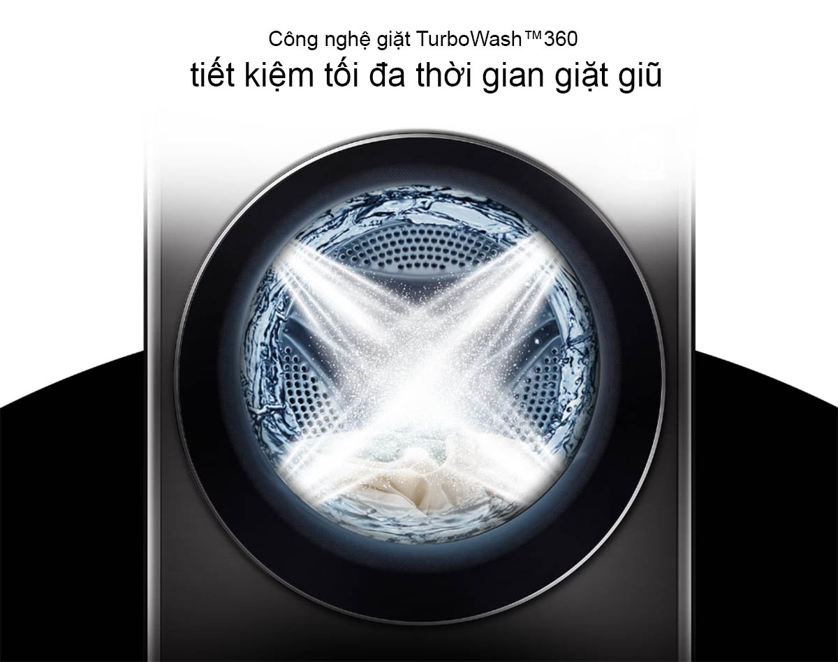 Công nghệ giặt TurboWash™360 tiết kiệm tối đa thời gian giặt giũ