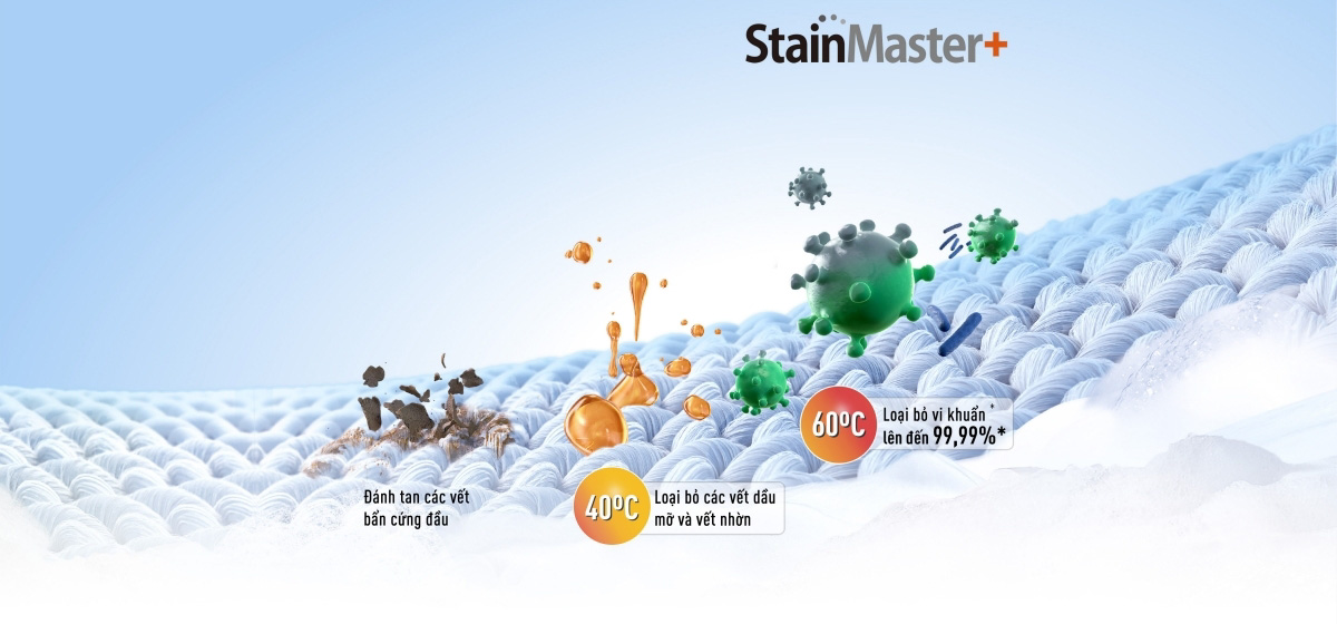 Công nghệ StainMaster+ diệt khuẩn quần áo bằng nước nóng hiệu quả