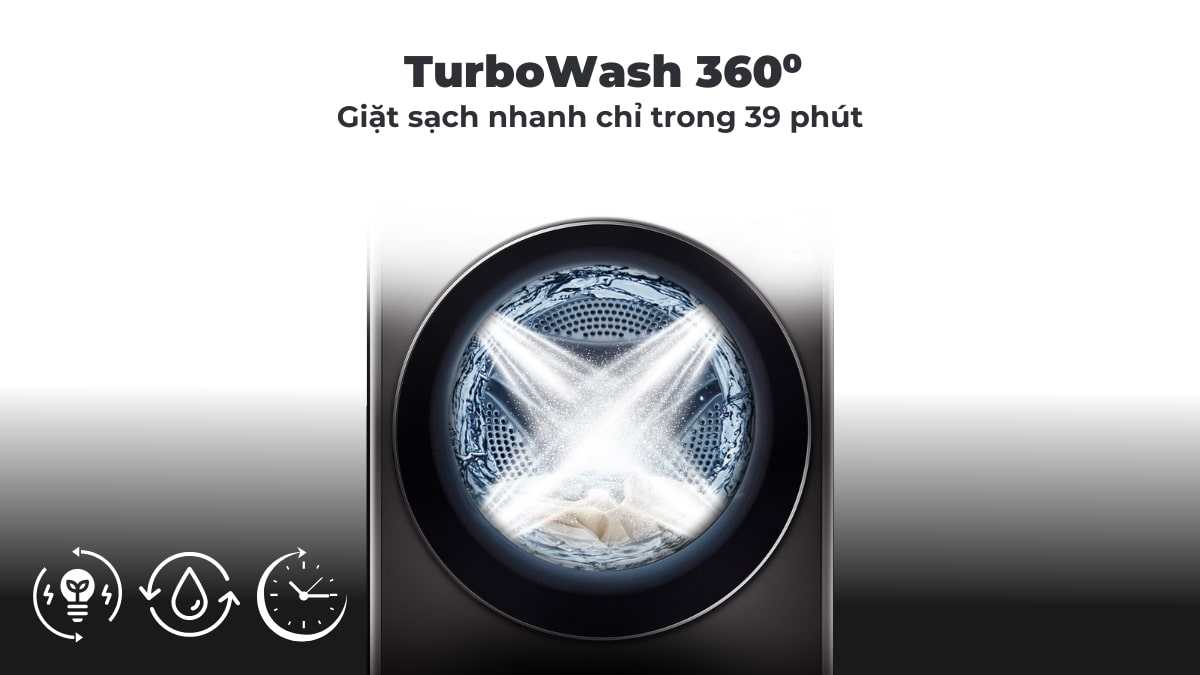 Công nghệ giặt nhanh TurboWash 360o