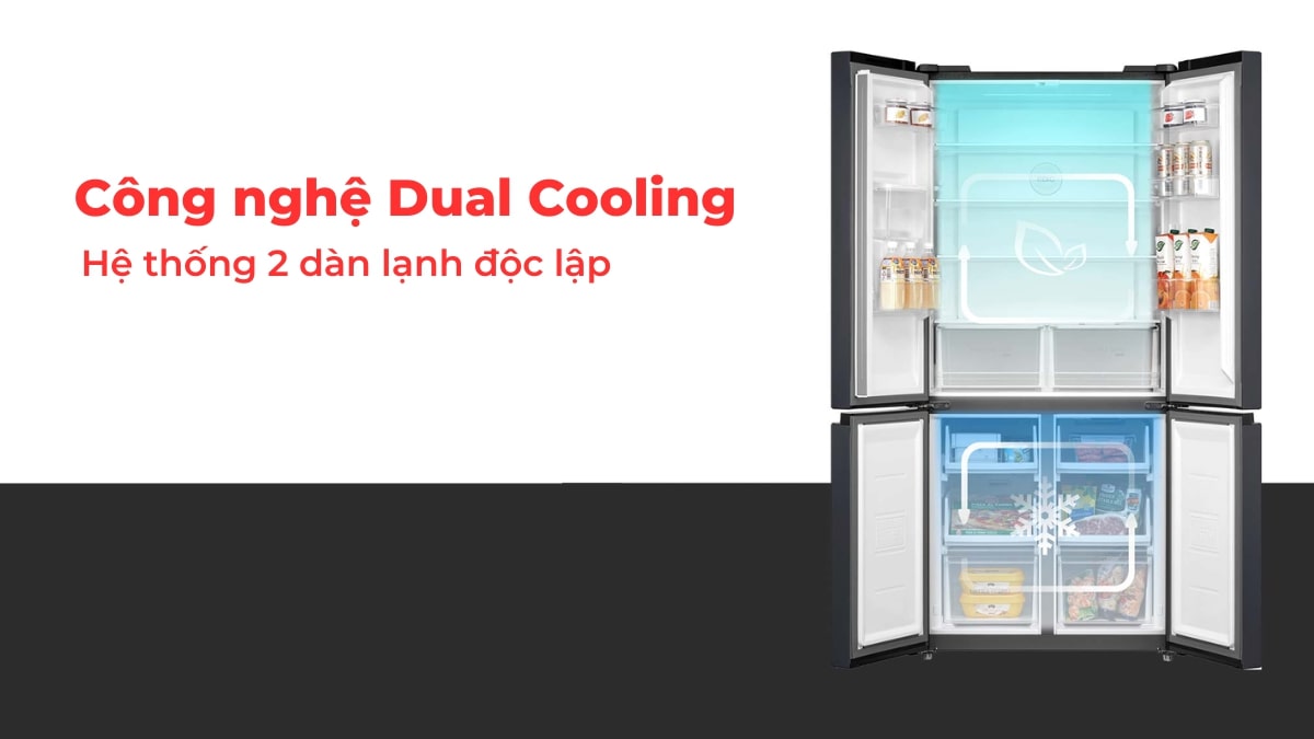 Tủ lạnh Toshiba được trang bị hai dàn lạnh riêng biệt