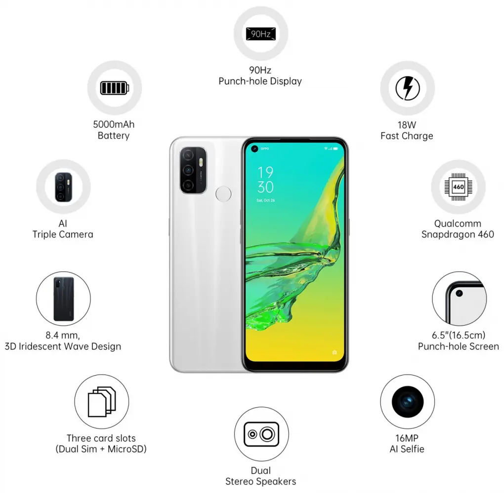 Điện thoại Oppo A53 (4+128GB) 5