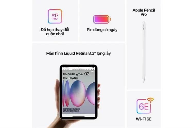 iPad mini 7 WiFi 128GB 4