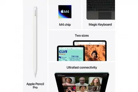 iPad Air 11 inch M4 Wifi 128GB 5