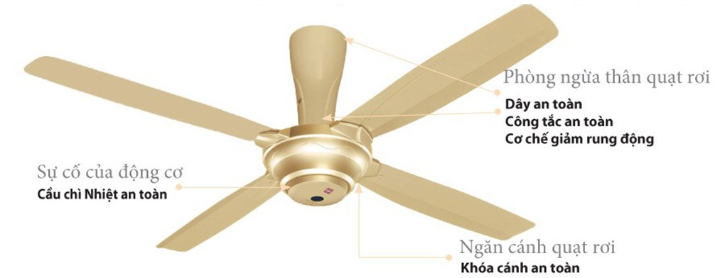 Quạt trần KDK M56PR 2