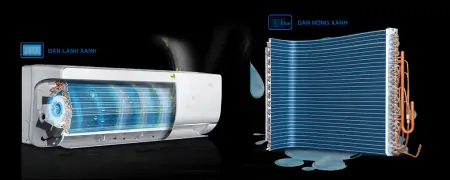 Máy lạnh Aqua Inverter 1 Hp AQA-KCRV10TH 3