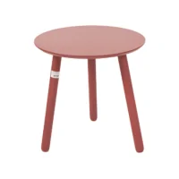 Bàn Coffee SMALL NS01025 0.5M Đỏ Đậm