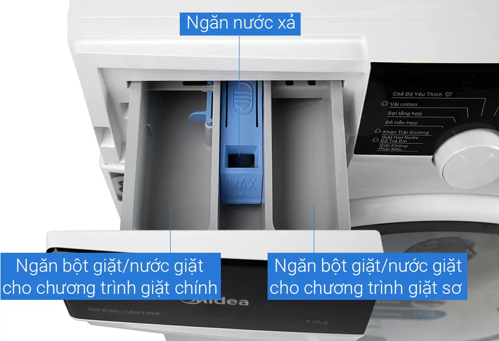 Máy Giặt Midea Inverter 9.5 Kg MFK95-1401WK 3