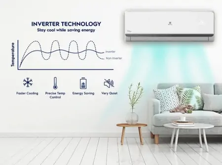 Máy lạnh Electrolux Inverter 1 Hp ESV09CRS-B2 3