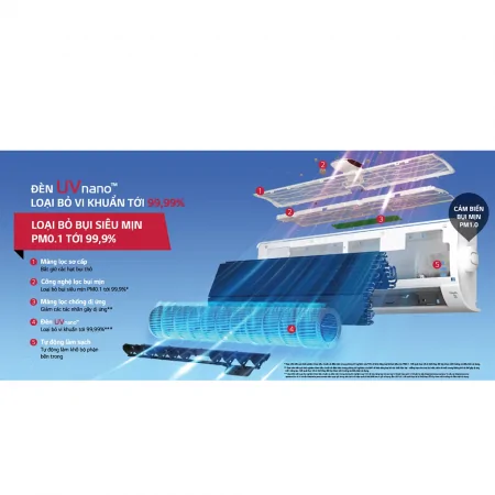 Máy Lạnh LG Inverter 1 Hp V10APFUV 13