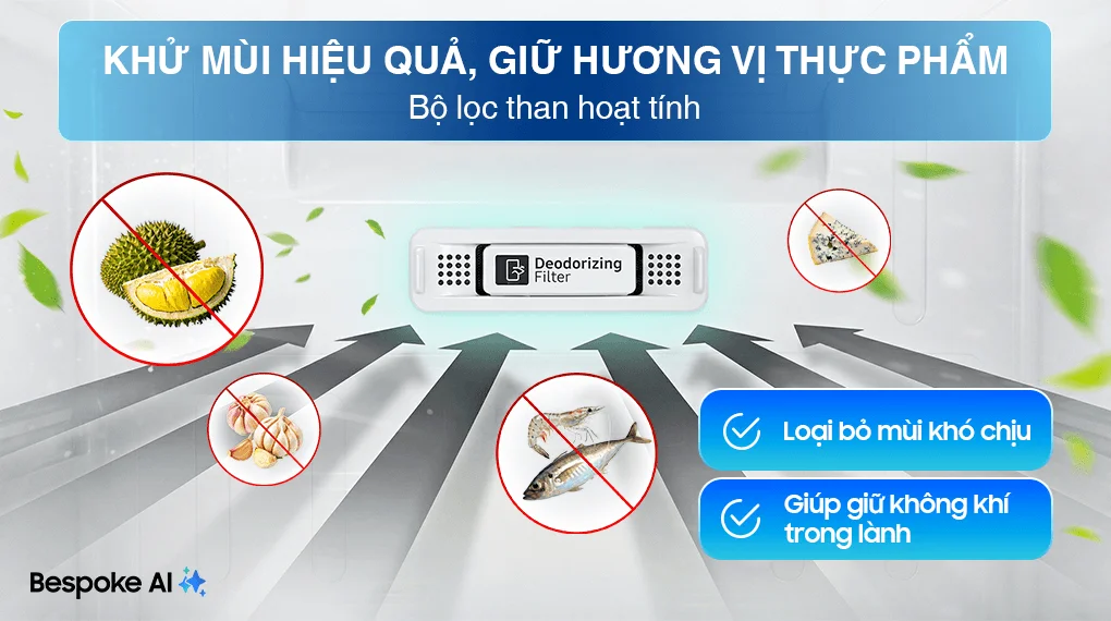 Tủ Lạnh Samsung Multidoor 488 Lít RF48A4000B4/SV