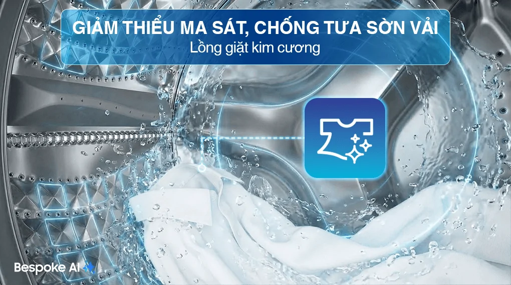 Máy Giặt Sấy Samsung Inverter AI 11/7 Kg WD11T734DBX/SV