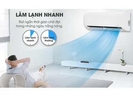 Máy lạnh Midea Multi Inverter MSAFBU-09HRD+12HRD -M2OF-18HFN1-P 2