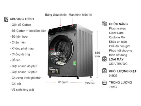 Máy Giặt Toshiba Inverter 9.5 Kg TW-BK105M4V (SK) 3