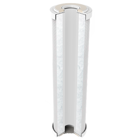 Lõi lọc nước Karofi Smax Duo 3 Vi Lọc Đa Điểm (Lõi số 3)
