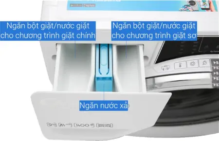 Máy Giặt Candy Inverter 9 Kg RO 1496DWHC7 / 1-S 3