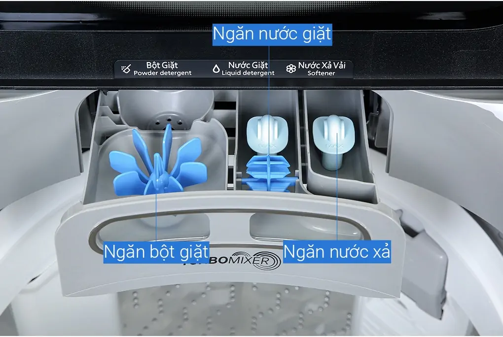 Máy Giặt Panasonic Inverter 9.5 Kg NA-FD95X1LRV 2