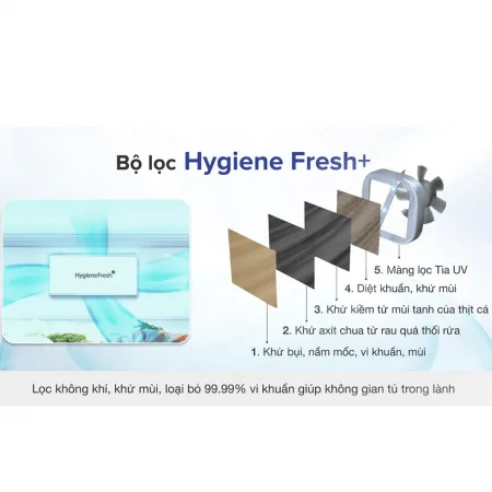 Tủ Lạnh LG Inverter InstaView Door-in-Door 601 Lít GR-X247MC 12