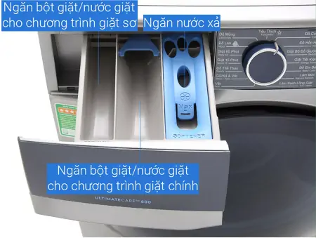 Máy Giặt Electrolux 9.5 Kg EWF9523ADSA 2