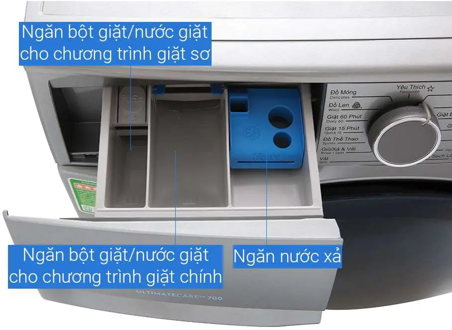 Máy Giặt Electrolux 8 Kg EWF8024ADSA 2