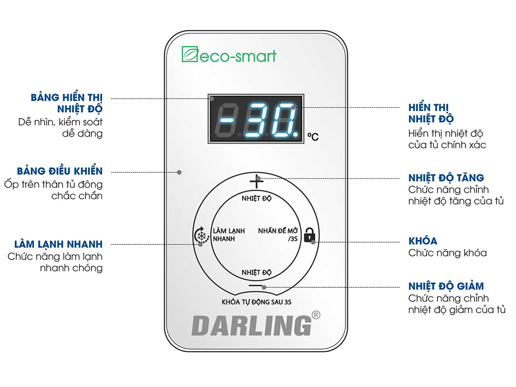 Tủ Đông Darling Inverter 1050 Lít DMF-1079ASI 0