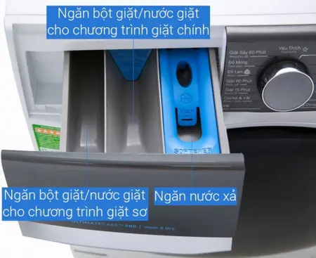 Máy Giặt Sấy Electrolux Inverter 10/7 Kg EWW1042AEWA 3