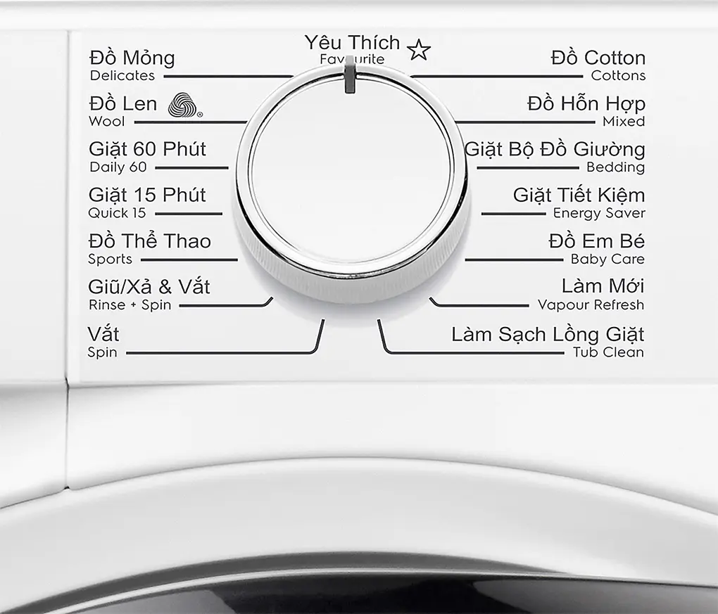 Máy Giặt Electrolux Inverter 8 Kg EWF8024BDWA 2