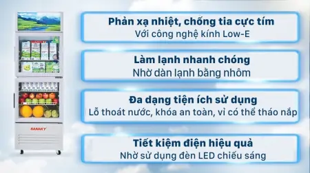 Tủ Mát Sanaky 340 Lít VH-408WL 0