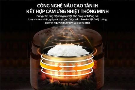 Nồi Cơm Điện Cao Tần Sunhouse SHD8955 1.5 lít 2