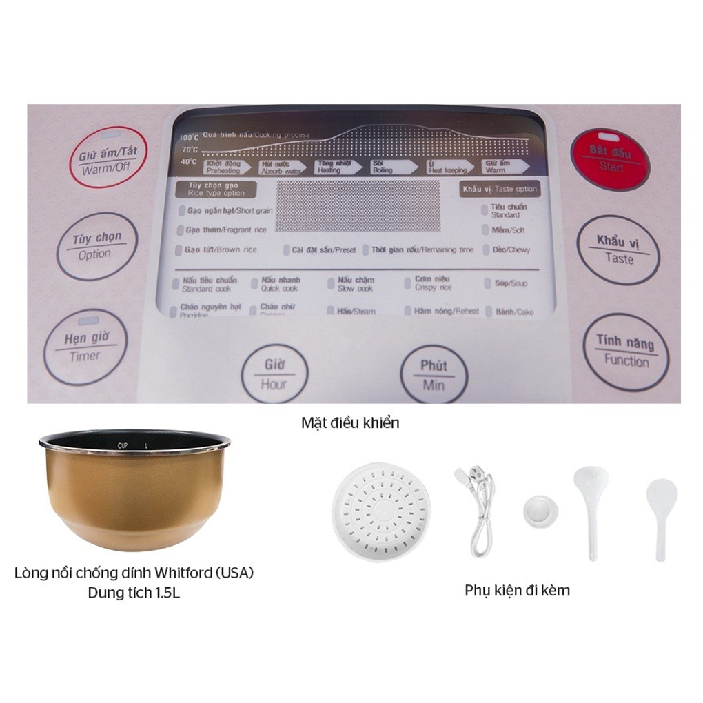 Nồi Cơm Điện Sunhouse SHD8915 1.5 Lít 1