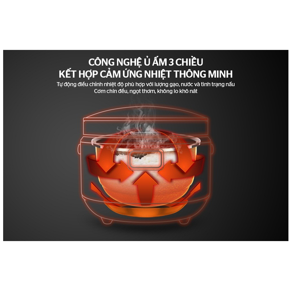 Nồi Cơm Điện Sunhouse SHD8915 1.5 Lít 5